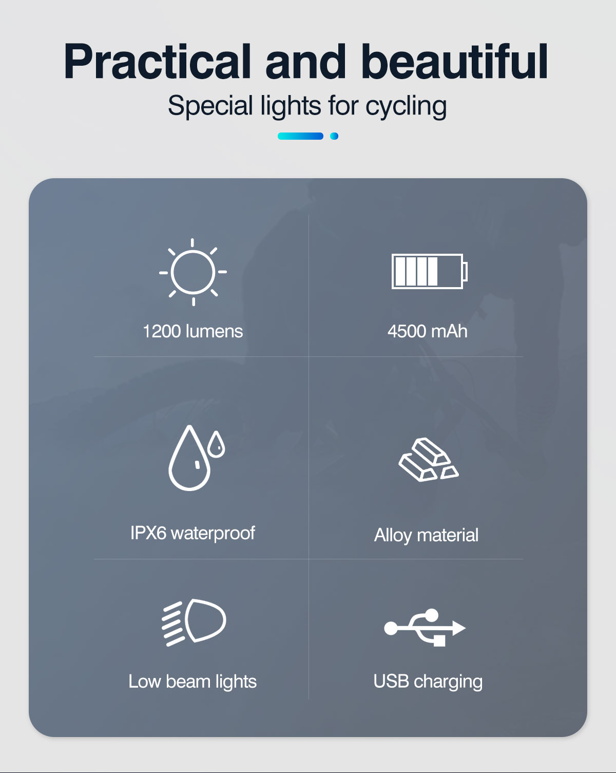 Luz Delantera Bicicleta Sorider Br1200 Lumens Led Mtb Ruta - Imagen 5